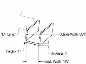 1.25 Inch Wide U Channels